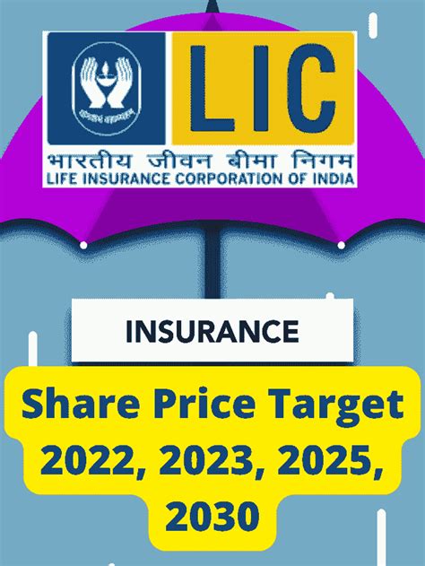View today's Life Insurance Corporation Of India stock price and latest LIFI news and analysis. Create real-time notifications to follow any changes in the live stock price. 